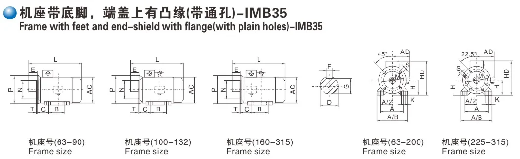 Габаритные схемы, исполнение IMB35